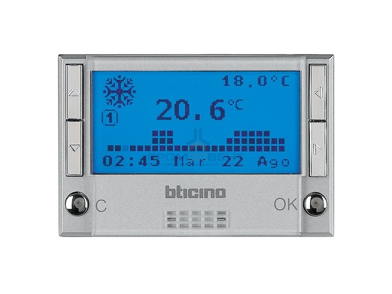 Контрол температ 4 зоны